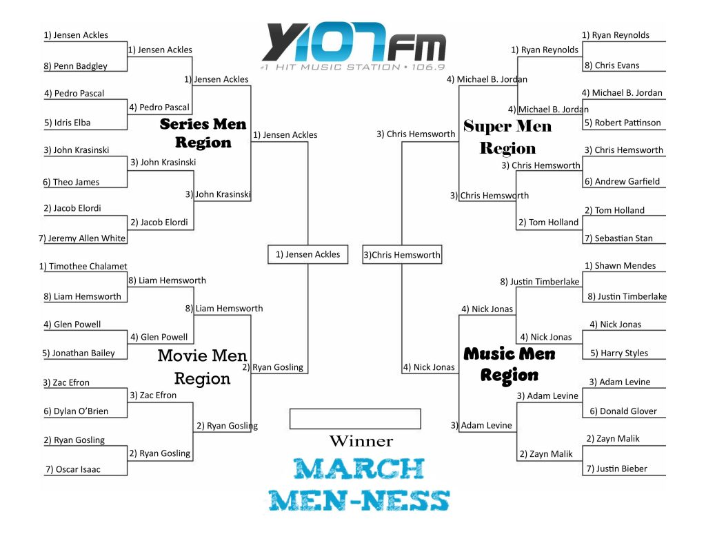 menness 2025 final